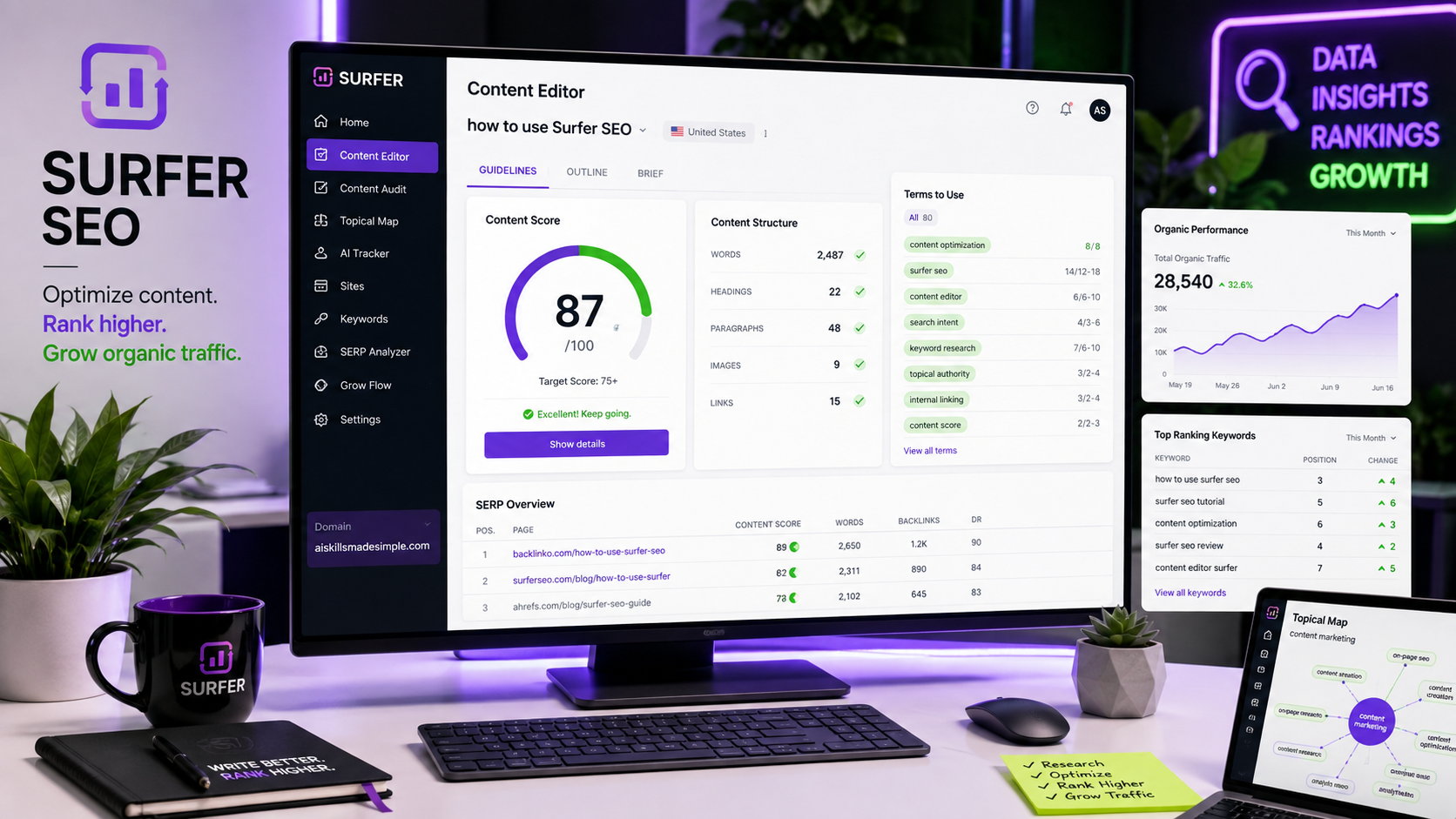 How to use Surfer SEO to optimize content in 2026